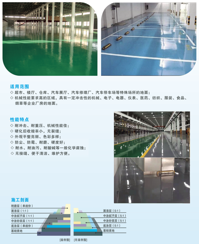 環(huán)氧砂漿地坪材料